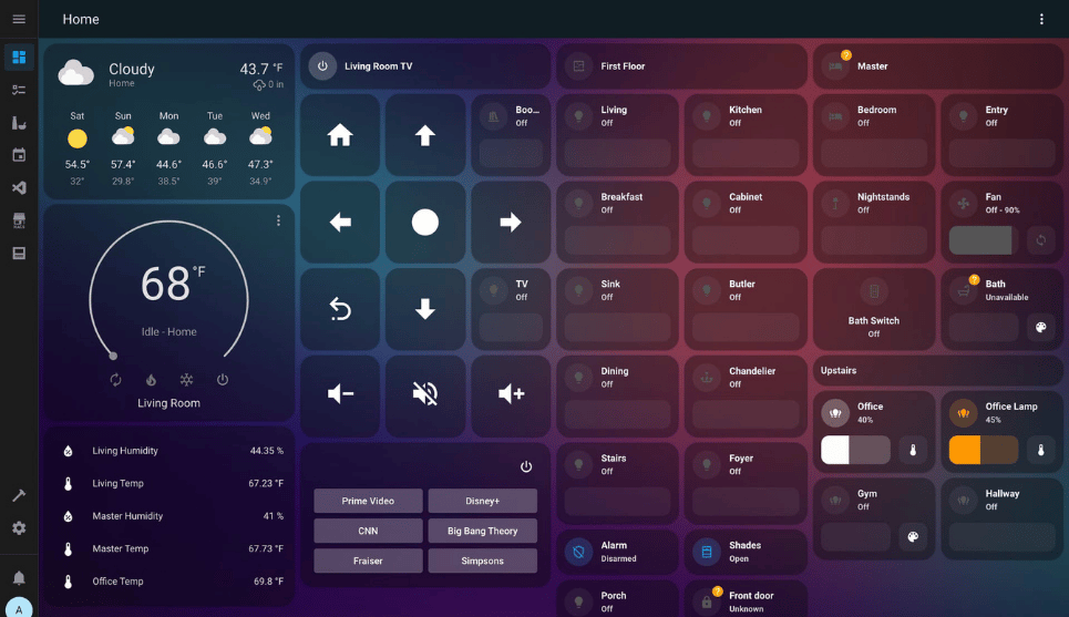 Dashboard Home Assistant 5